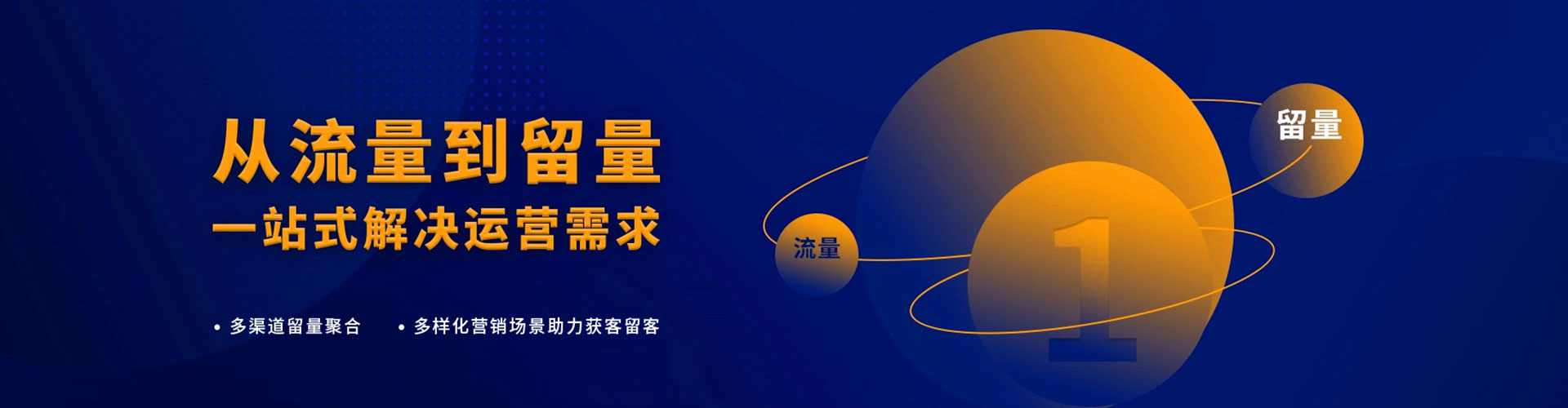 四会sem开户